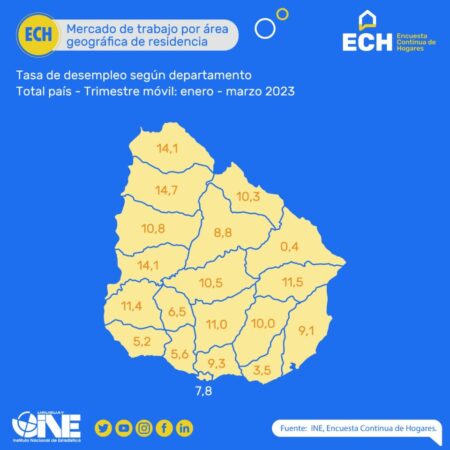 El mapa laboral nacional presentado por INE
