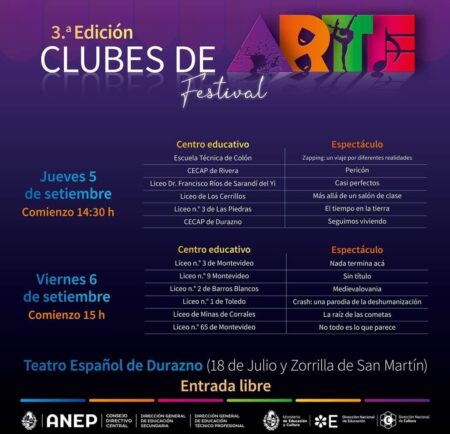 Entre jueves y viernes Durazno será sede de la Feria de Clubes de Arte