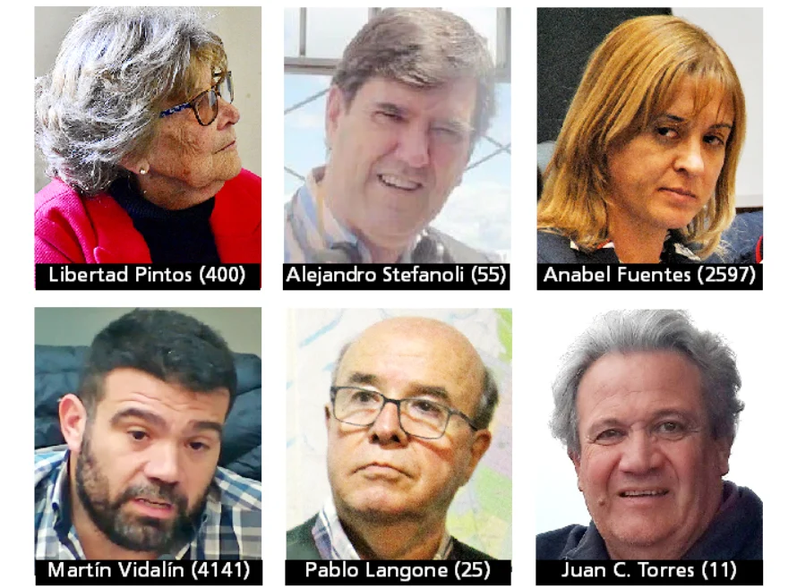 Algunos de los ediles del Partido Nacional en Durazno